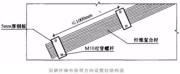 札达砌体结构加固改造